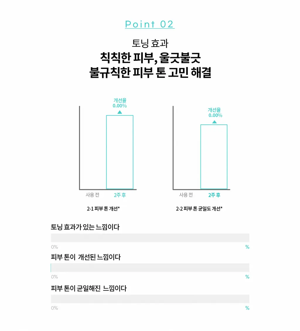 [지속율95.46%/광노화케어_신소재적용] 리쥬란 바이옴 힐러 유스 포뮬러 선크림 50ml 상세페이지 17